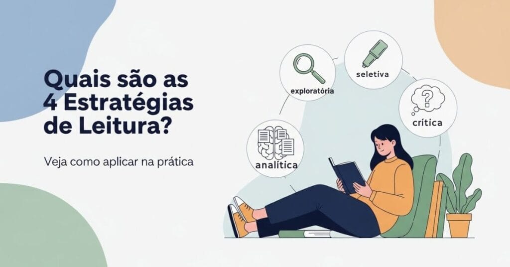 Ilustração de uma pessoa lendo em ambiente tranquilo, com ícones representando as quatro estratégias de leitura: exploratória, seletiva, analítica e crítica